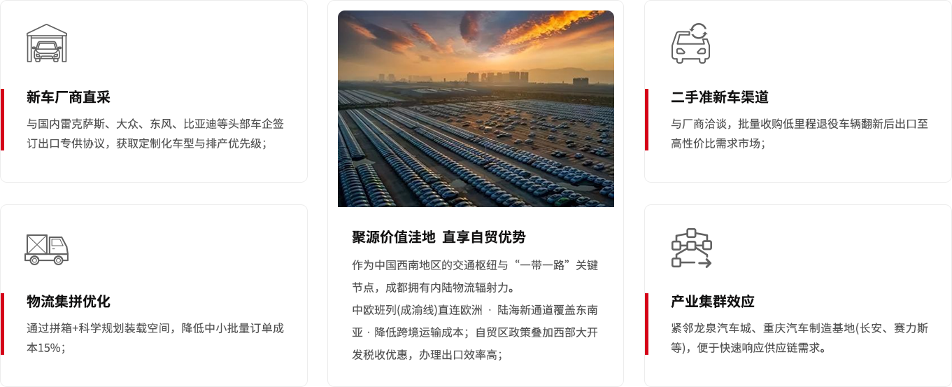 1758006104125906.png 外贸板块图片中文.png