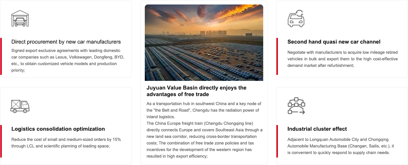 1758005586833998.png 外贸板块图片英文(1).png